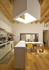 It includes all the things you used inside the in this article, we wil take a look at some cool modern japanese kitchen appliances. Modern Japanese House Kitchen Novocom Top