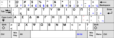 Write greek letters/ alphabet or glyphs in inkscape. Greek Keyboard Greek Fonts And How To Type Keyboard Computer Keyboard Russian Keyboard