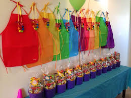 Birthday Party Ideas For 9 Year Old Daughter At Home Birthday Party Ideas Photo 3 Of 6 Painting Birthday Party Art Birthday Party Art Themed Party