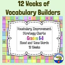 Vocabulary Builders Using Mood And Tone Words Middle