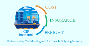 Check spelling or type a new query. Cif Incoterms Its Meaning And Usage In The Shipping Industry