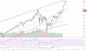 Xrp/usd rallied around 18% and it even tested the usd 0.700 level. Xrp Index Charts And Quotes Tradingview