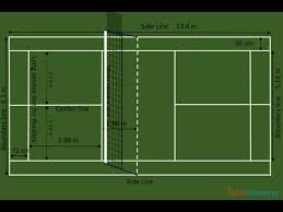 Badminton court size complete measurement guide. Badminton Court Measurement Badminton Net Height Youtube