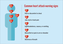 Pin On Health And Fitness Tips