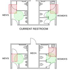 Make toilet rooms accessible usdoj vs ct hotel adjustment of paper towel, soap and feminine products dispensers in lobby restrooms to ada height usdoj vs ct hotel 18 months to completely renovate lobby toilets usdoj vs ct hotel 30 days to submit plans for compliant public restroom doors, grab bars, toilet height, stall space, door pulls, urinal Making Old Restrooms Ada Compliant