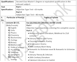 The commission does this in coordination with the bihar government. Bpsc Lecturer Past Papers Syllabus 2019