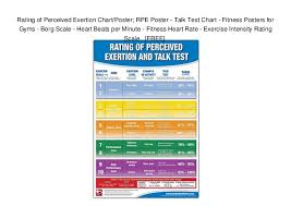 Rating Of Perceived Exertion Chart Poster Rpe Poster Talk