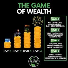 Pin By Superhero Academy On Financial Freedom Business Money Savings Investment Wealth