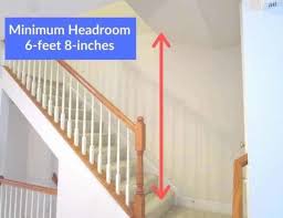 We did not find results for: The Killer Spiral Staircase Alternative You Will Love Laurel Home