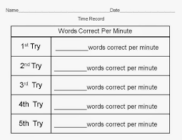 Lmn Tree Building Fluency Tips And Activities For