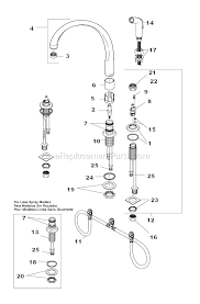 These are also called ball faucets. purchase a replacement parts kit from a reputable hardware. Pin On Kitchen Faucets