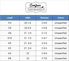 retro fish surfboard size chart www bedowntowndaytona com