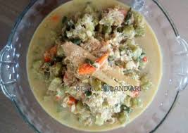 Femme demontable #lamtoro masyarakat indonesia sudah tidak asing dengan tanaman lamtoro yang menghasilkan biji ternyata dan biji ini. Resep Terbaik 28 Oblokoblok Pare Sedap Resep Masakan Indonesia