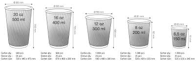 Check out our easy to use conversion tool. Corrugated Bvo International Gmbh