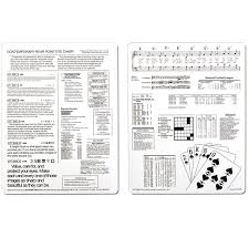 hanks near point eye charts ophthalmic singapore