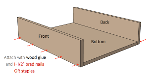 A great many cabinet drawers today are constructed in two pieces, the drawer fronts and the drawer boxes. How To Build A Simple Drawer Box Rogue Engineer