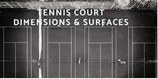 All three have their benefits and all three. Tennis Court Dimensions And Surfaces Racketlounge Com