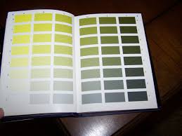 Methuen Handbook Of Colour Andreas Kornerup J H Wanscher