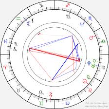 viola davis birth chart horoscope date of birth astro