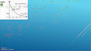 Matematik 5000 Ma 2c Kapitel 2 Algebra Och Ickelinjara Modeller Me Algebra Graf Modell