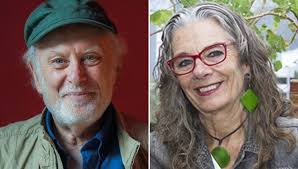 Thinking-doing and Doing-thinking