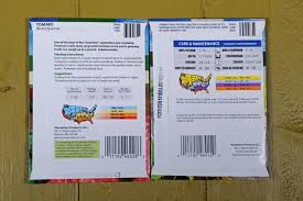 There are expiration dates on your packages. How To Read Seed Packets For Planting Success Gardener S Path