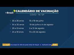 Os 24.244.645 vacinados que receberam a 1ª dose equivalem a Sp Governo De Sao Paulo Antecipa Calendario De Vacinacao Youtube