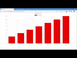Pin On Learn Php Html Jquery Database