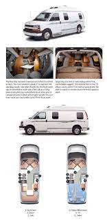 Pin By Renee Fox On Wish List Van Camping Class B Rv Campervan
