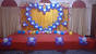 Simple How To Make Balloon Decoration For Birthday Party At Home