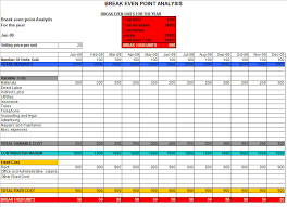 Break Even Analysis In Excel