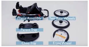 Baby car seat accessories └ baby car seats & accessories └ baby essentials all categories antiques art baby books, comics & magazines pottery, porcelain & glass property sound & vision sporting goods sports memorabilia stamps toys & games vehicle parts & accessories video. Easy Guide To Finding Baby Trend Stroller Replacement Parts Stroller Boards Parts Accessories