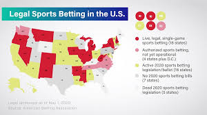 Safer and less likely to alter by the. Sports Betting Stocks A Multibillion Dollar Bet