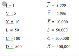 Clxx แทน 100 + 50 + 10 + 10 หรือ 170. à¸‚à¸­à¹€à¸™ à¸­à¸«à¸²à¸‚à¸­à¸‡à¹€à¸¥à¸‚à¹‚à¸£à¸¡ à¸™à¸«à¸™ à¸­à¸¢à¸„ à¸° Clear
