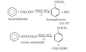 Important Chemical Reactions For Class 12 Chemistry With