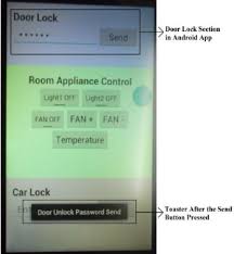 I get out of the cab to check and, yes indeed, the doors are all still wide open. Android App Door Lock Section Download Scientific Diagram