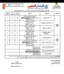 رامي عصفور قال محافظ البلقاء نايف الهدايات ان حملة شاملة سيتم تنفيذها اليوم الأحد لإزالة الاكشاك ومنع تجمعات المواطنين على الطريق الدائري لمدينة السلط « شارع الستين»، بعد أن شهد عدة حوادث سير خلال الايام الماضية نتج. ÙˆØ±Ù‚Ø© Ù†ØªÙŠØ¬Ø© Ø§Ù„ÙŠÙˆÙ… 2021