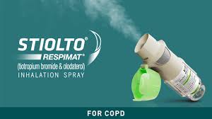 Image result for Tiotropium