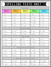 Get learning that fits anytime, anywhere Pin On Skool Ela Prek 2 And Ell