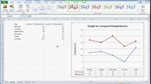 How To Create A Simple Line Graph Line Graph Comparison In Microsoft Excel Guide Tutorial