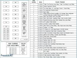 You can try it out in this repository new configuration is available for reading here there are plenty of breaking changes, but this version introduces a much simpler config, most of things are. Lw 5628 2011 Scion Tc Wiring Diagrams Download Diagram