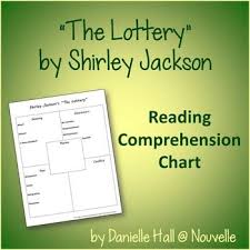Comprehension Chart The Lottery By Shirley Jackson Comprehension Teaching Ela Lottery