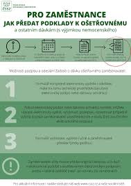 Česká správa sociálního zajištění, se sídlem v praze, se zabývá důchody a nemocenskými dávkami. Vite Jak Ceska Sprava Socialniho Zabezpeceni Cssz Facebook