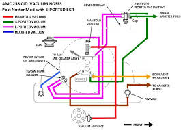 Help With Carter Carburetor Vaccum Connections Jeep Cj7 Jeep Cj5 Jeep Cj