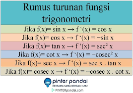 Pin Di Matematika