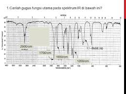 Spektrofotometri merupakan salah satu metode dalam kimia analisis yang digunakan untuk menentukan komposisi suatu sampel baik secara kuantitatif dan kualitatif yang didasarkan pada interaksi antara materi dengan cahaya. Fourier Transform Infra Red Spectroscopy Ppt Download