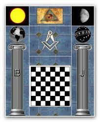 Chess is haram by consensus if it involves gambling or some other haram act, such as neglecting prayer or causing harm. Playing Chess Is Sinful General Islamic Discussion Shiachat Com