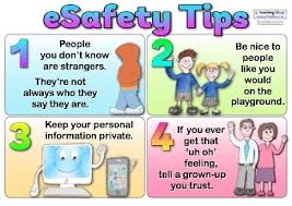 Cybersafety is a robust method to identify vulnerabilities and mitigation requirements in complex industrial control systems. Esafety Tips Poster Teaching Ideas