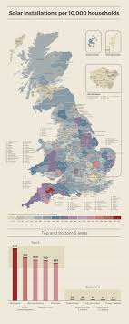 Which Regions Of Britain Are Embracing Solar Panels Infographic Solar Installation Solar Solar Power Source