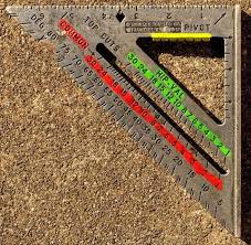 How To Use The Swanson Speed Square As A Framing Square Stuff